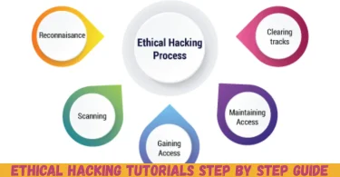 ethical hacking tutorials step by step guide