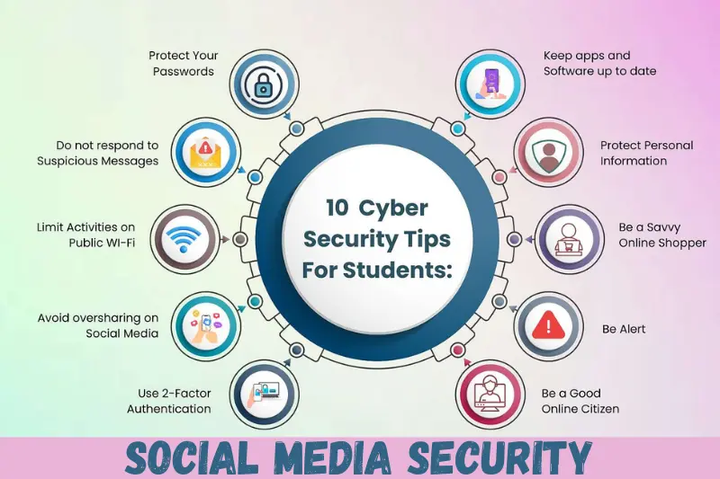 social media security