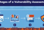 vulnerability assessment tips for better security