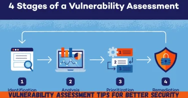 vulnerability assessment tips for better security